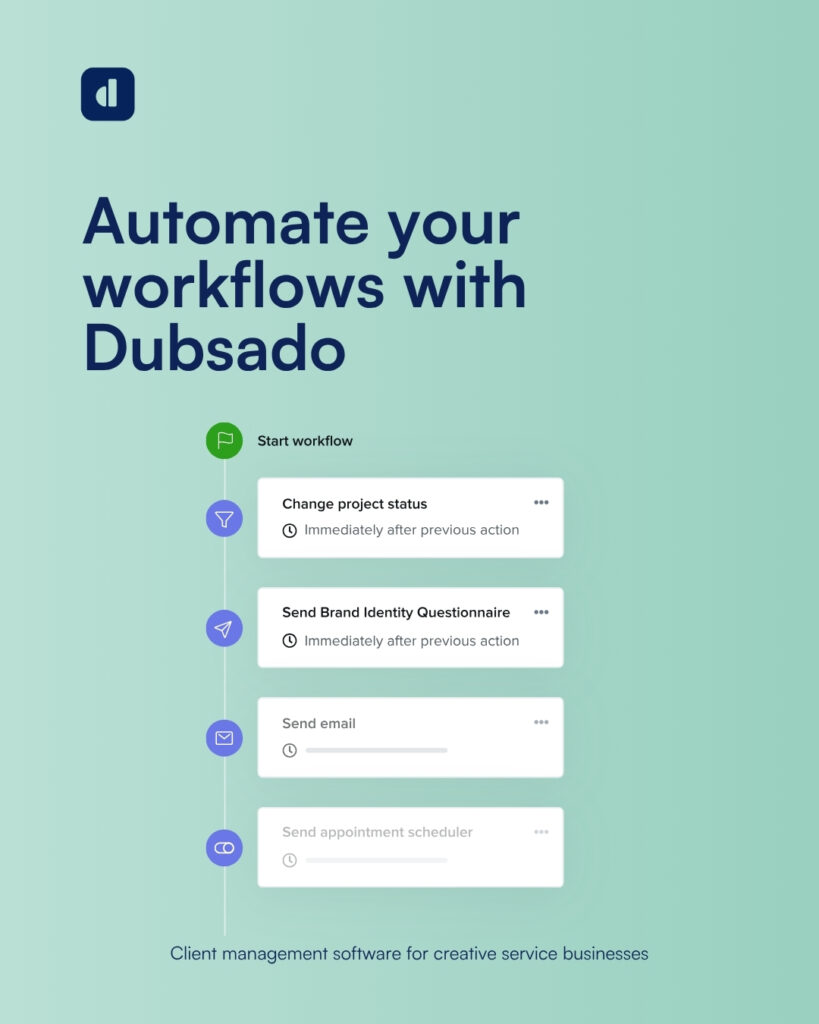 Dubsado Automation Dubsado Automation'Automate your workflows with Dubsado' with a vertical workflow timeline of rounded white cards and colored icons, ending with a caption about client management software for creative services.
