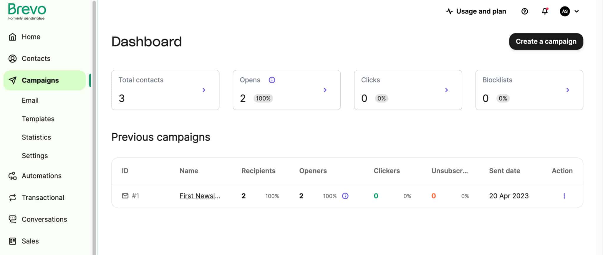 Brevo-Dashboard